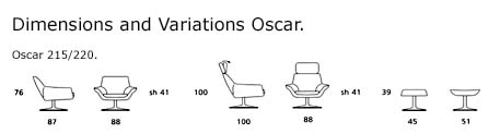 oscar